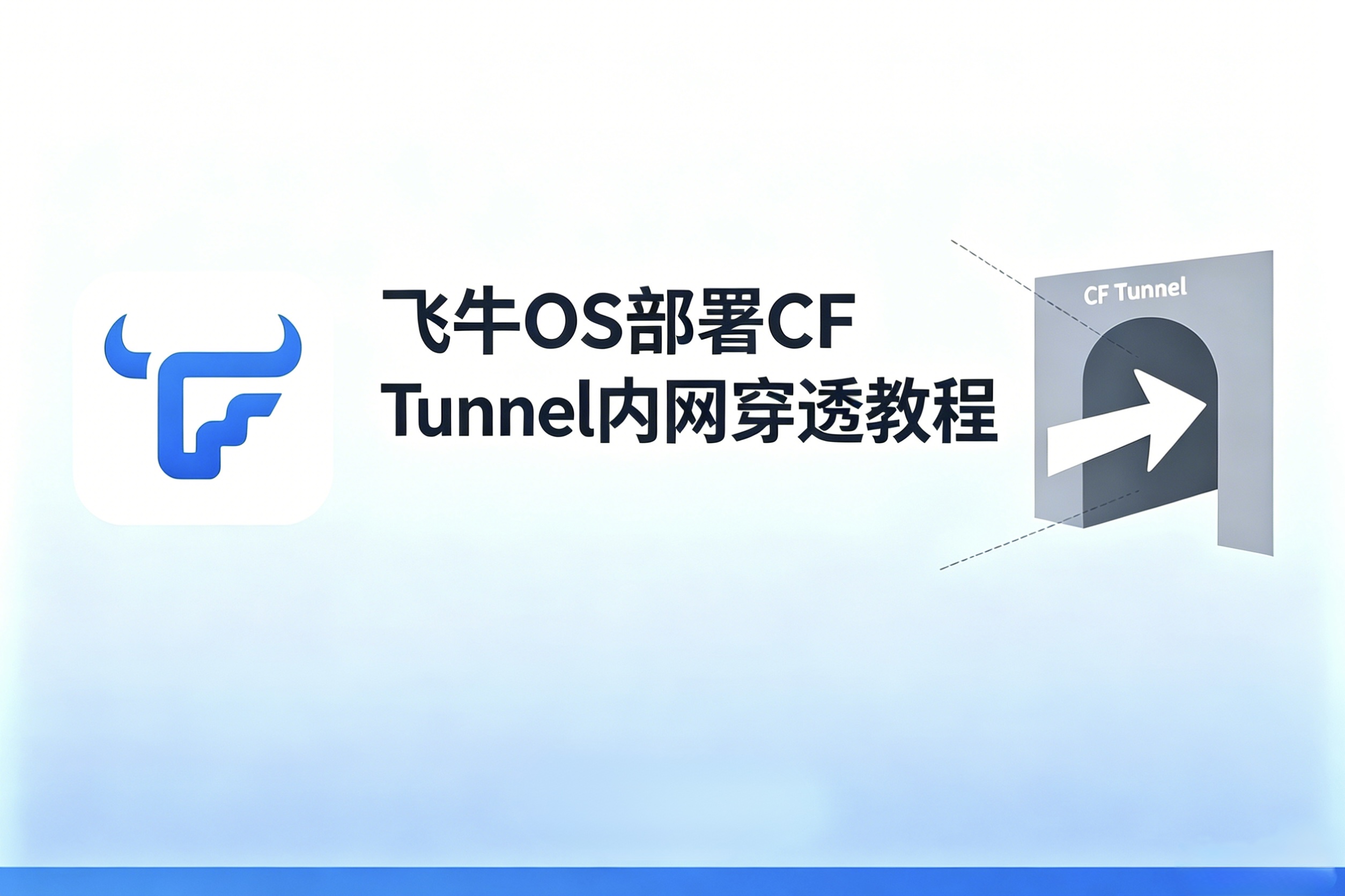 飞牛OS Docker 部署 Cloudflare Tunnel 教程